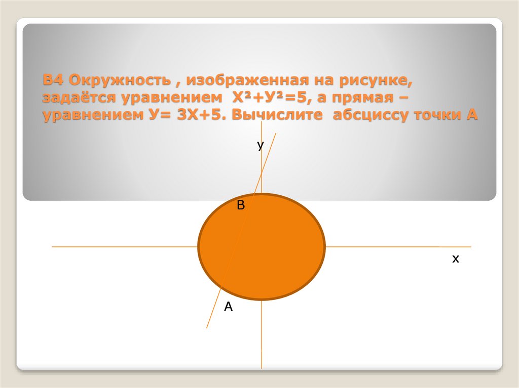 Окружность изображенная на рисунке. На рисунке изображены окружности. Уравнением окружности изображенной на рисунке будет а 3 4. На рисунке изображена окружность тогда её уравнением будет.