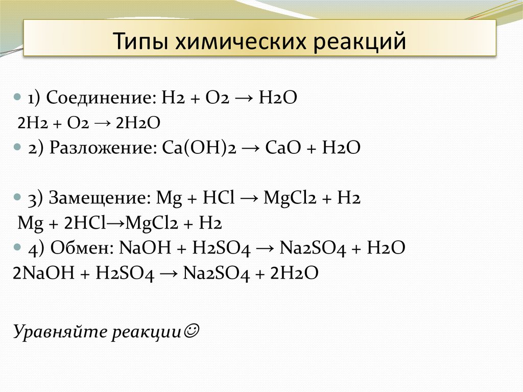 Типы химических реакций