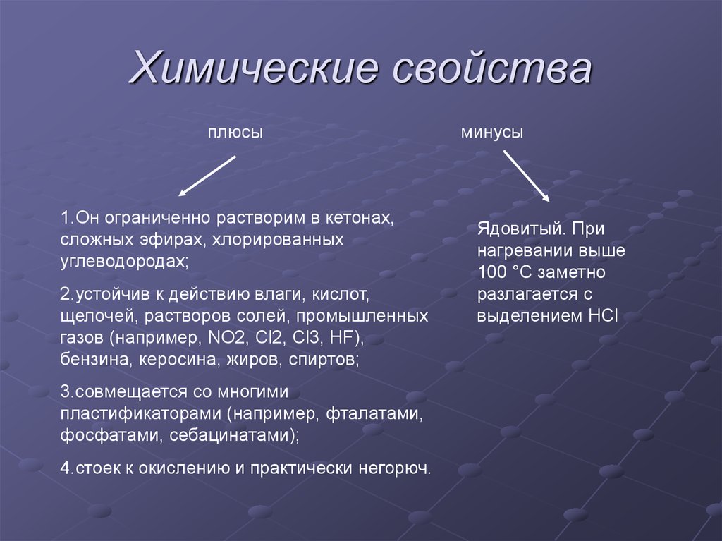 Химические свойства и применение