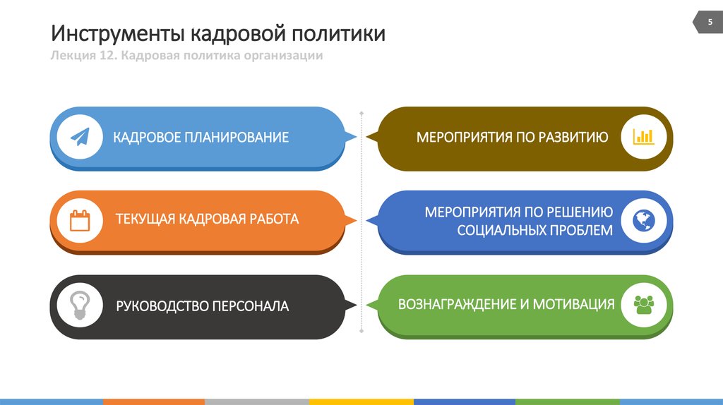 Инструменты реализации политики. Инструменты кадровой политики. Кадровая политика инструменты. Инструменты кадровой политики организации. Инструменты реализации кадровой политики.