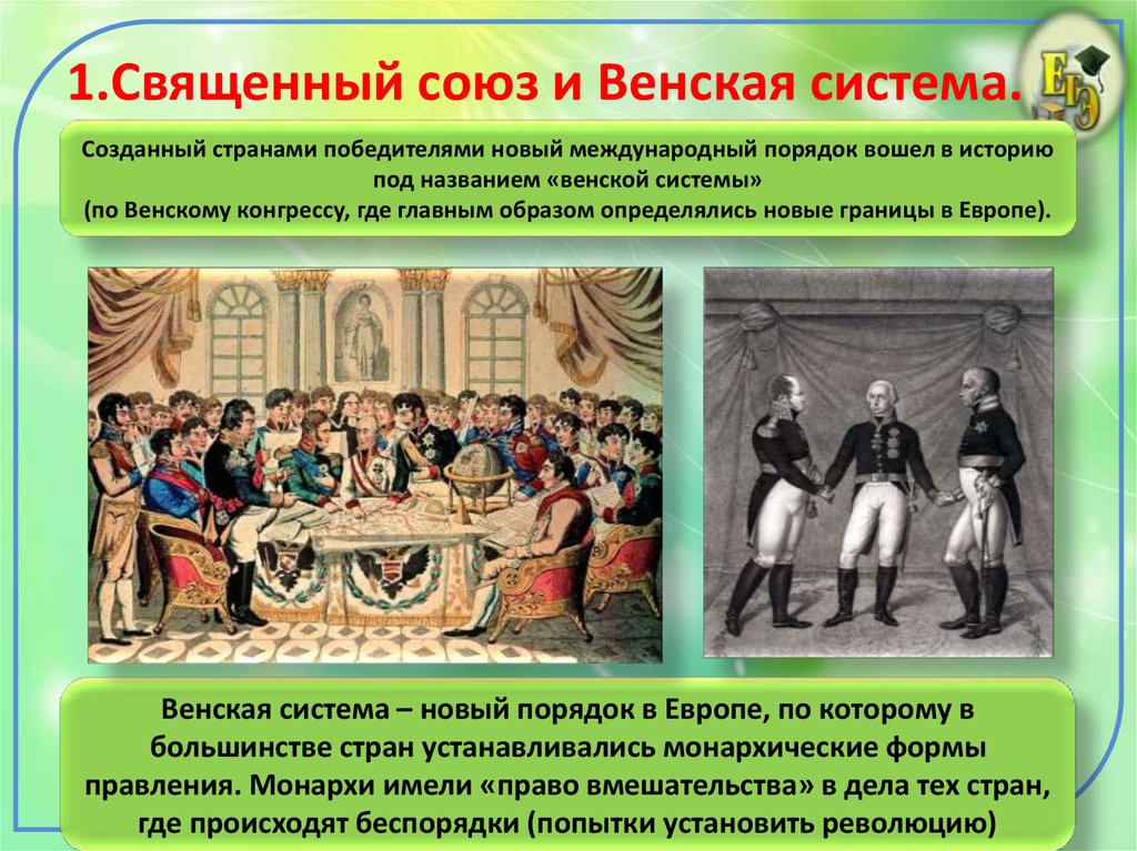 Союзы в истории россии. Венский конгресс 1814-1815 священный Союз. Принципы Венского конгресса 1814-1815.