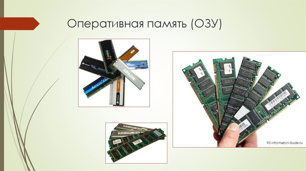 Оперативная память (ОЗУ)