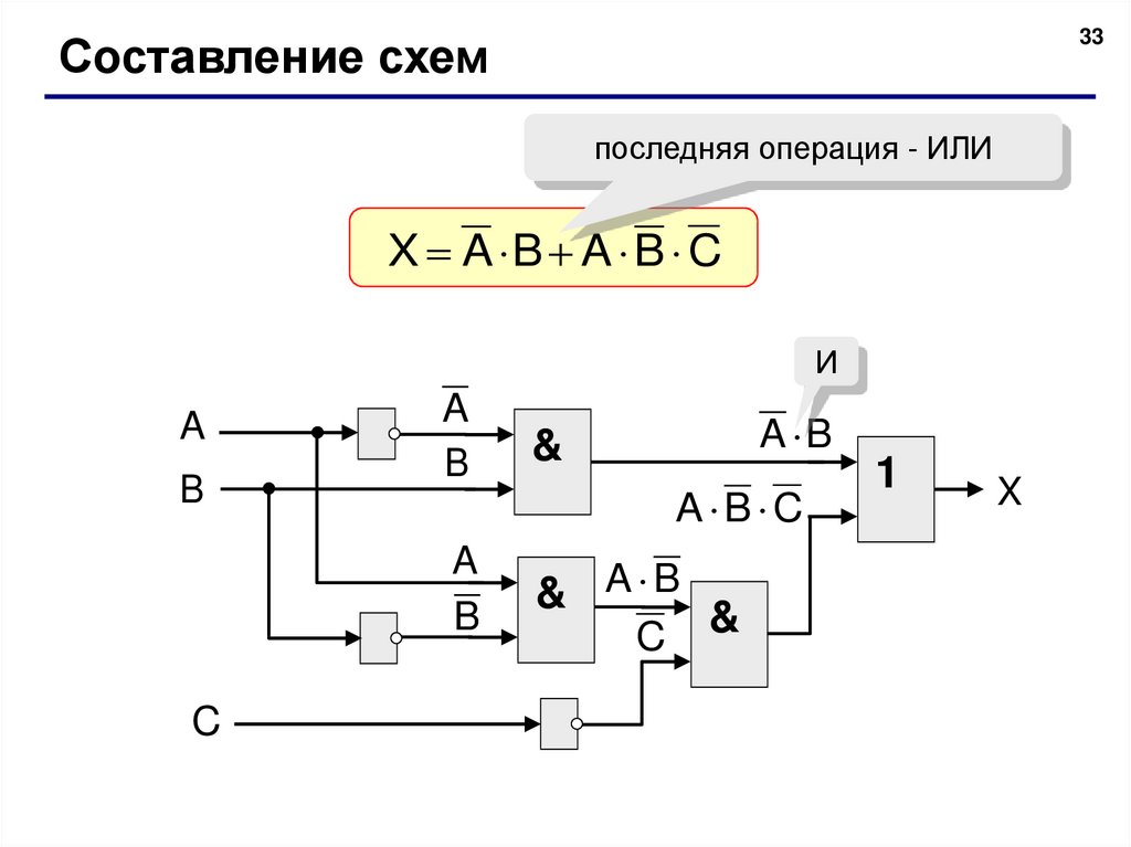 Думающий анализирующий логический компьютерный тип