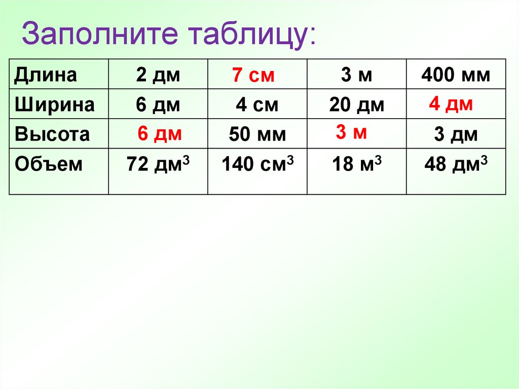 Высота 3 см. Заполните таблицу вычислив количество цветов. Заполните таблицу 12 см 3 см.4 дм 4м.