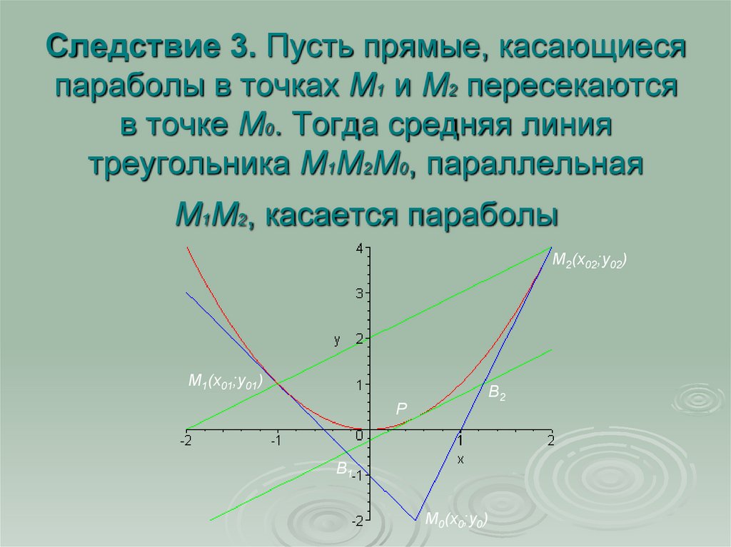 Прямая касается. Парабола касается прямой. Параболы пересекаются в одной точке. Парабола и прямая пересекаются. Пересечение двух парабол.