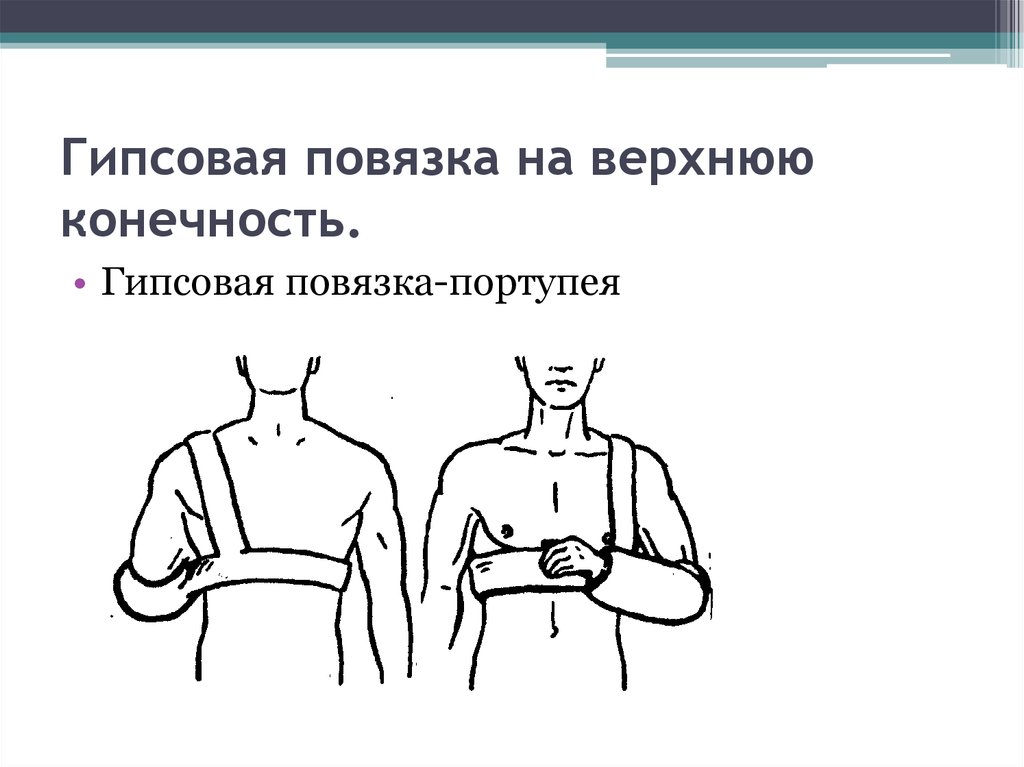 Основы десмургии презентация