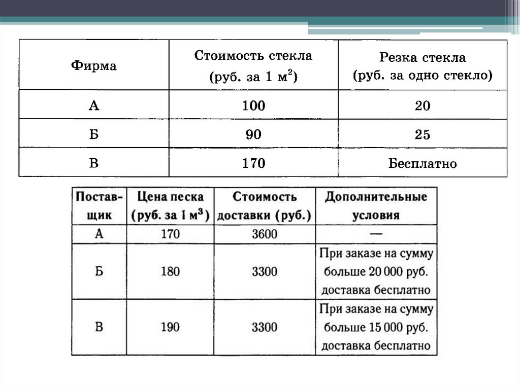 Среднее значение 4 5