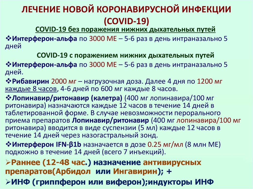 Лечение коронавирусной инфекции. Новая коронавирусная инфекция Covid-19. Стандарты лечения короновирус Ной инфекции. Схемы лечения при короновирусной инфекции. Протокол по профилактике коронавирусной инфекции.