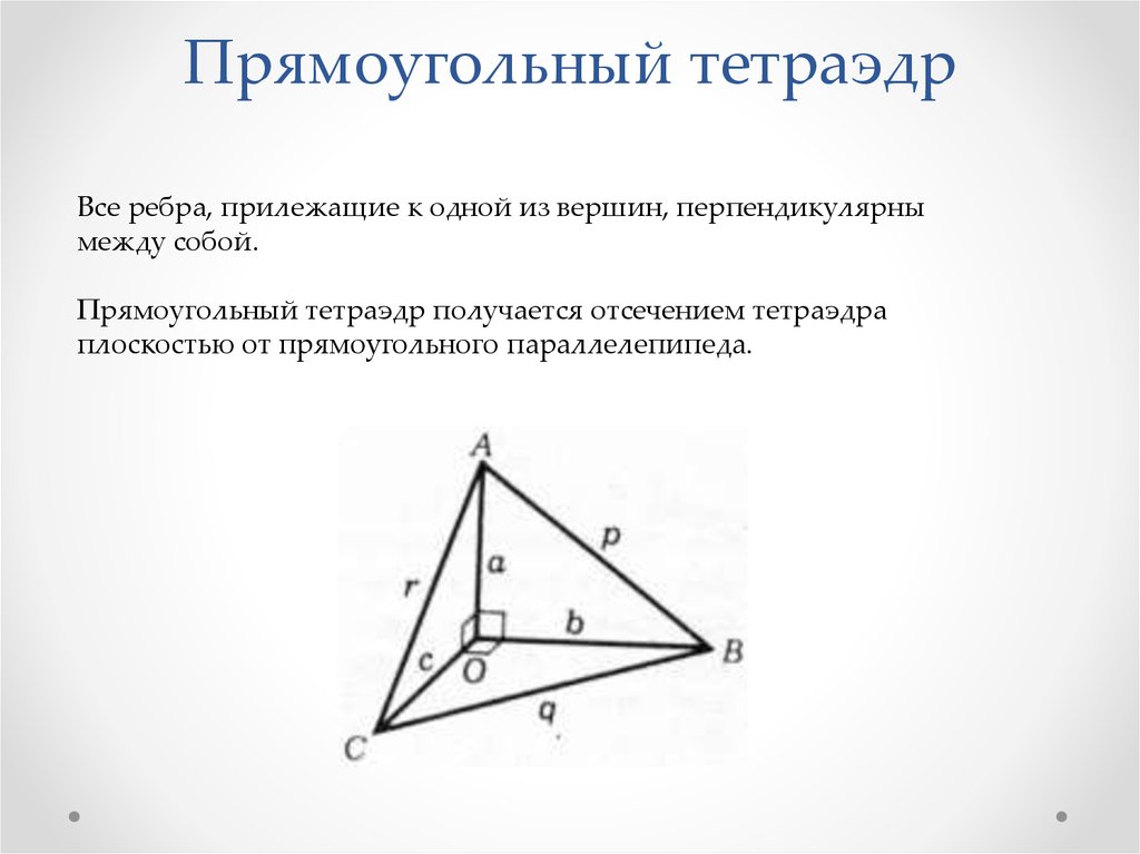 Прямоугольный тетраэдр картинка