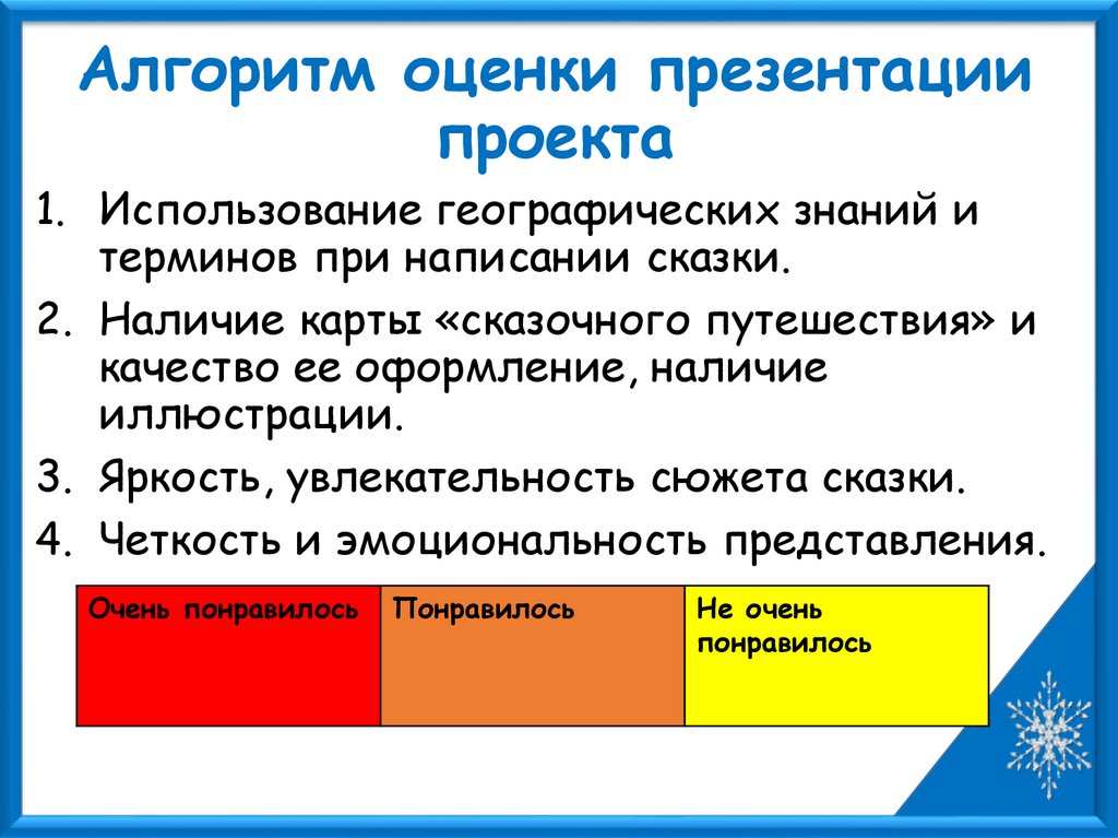 Презентация проекта 8 класса