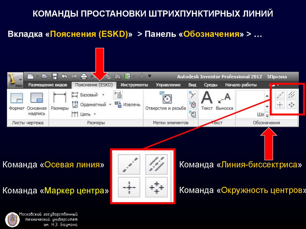 Команда линия. Соответствующие команды..