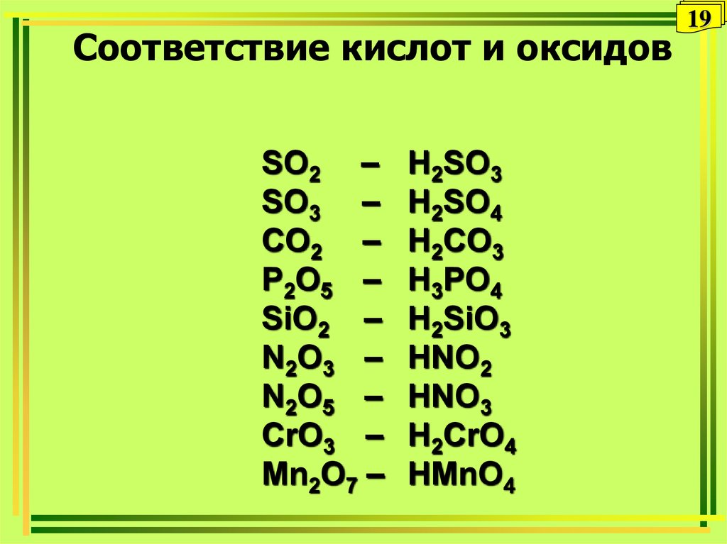 Номера формул кислотных оксидов. Соответствие кислотных оксидов кислотам. Кислотные оксиды таблица. Кислотные оксиды и кислоты таблица. Соответствие кислотных оксидов и кислот таблица.