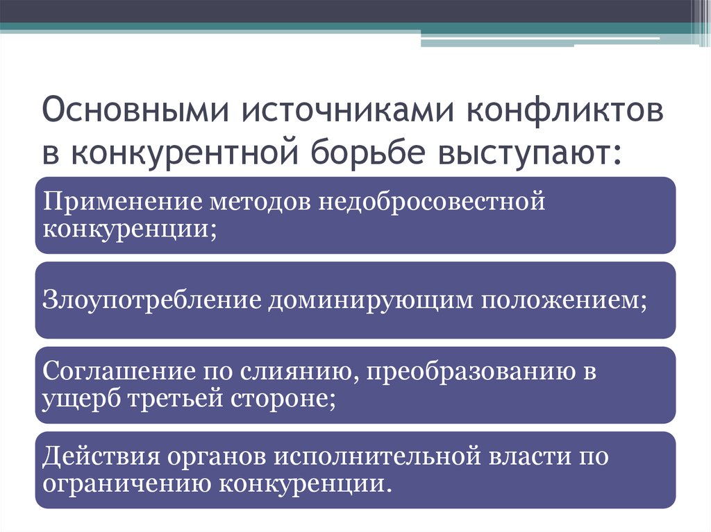 Источники конфликтов. Нечестные методы борьбы в конкуренции. Основные методы конкурентной борьбы. Источник экономических конфликтов. Использование нечестных методов конкурентной борьбы.