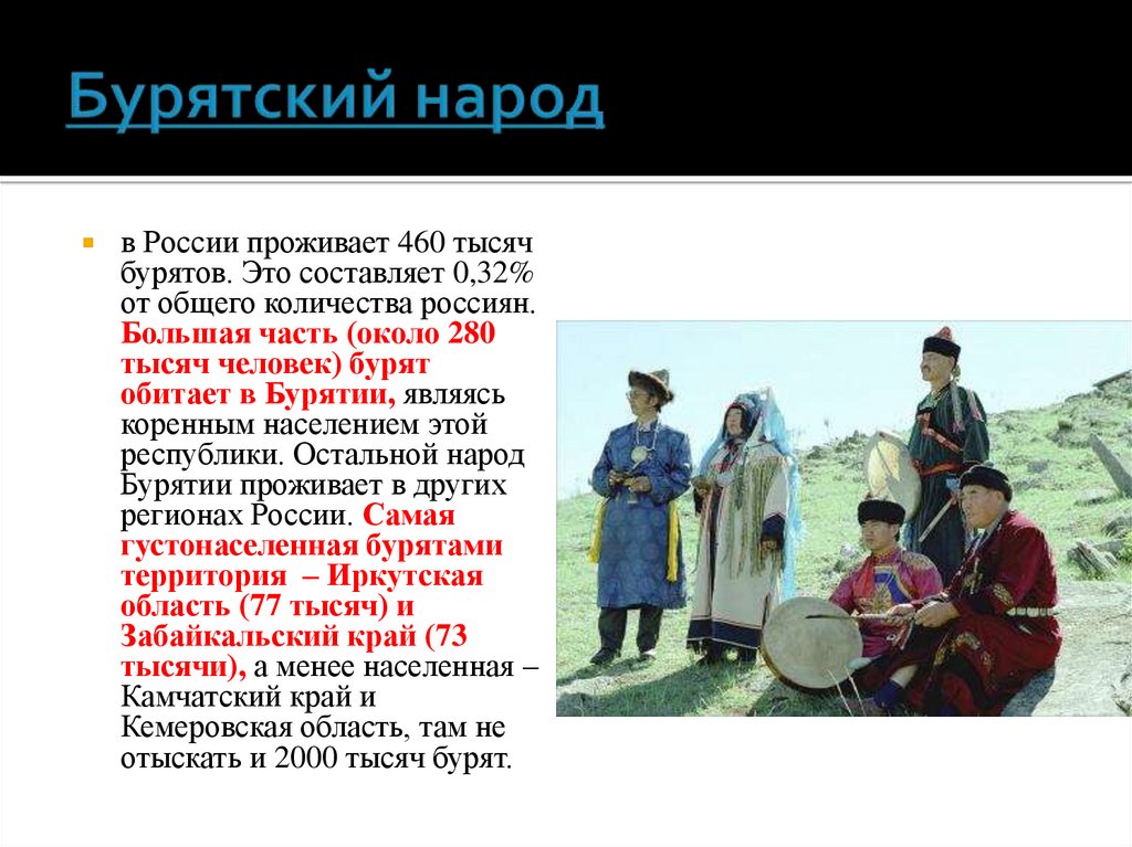 Какой народ писал. Буряты Забайкалья 17 веке. Буряты происхождение народа. Буряты народ кратко. Буряты население.