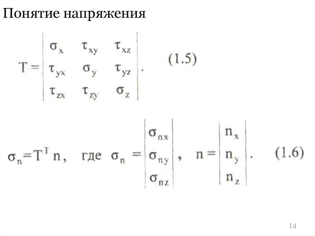 Понятие напряжения