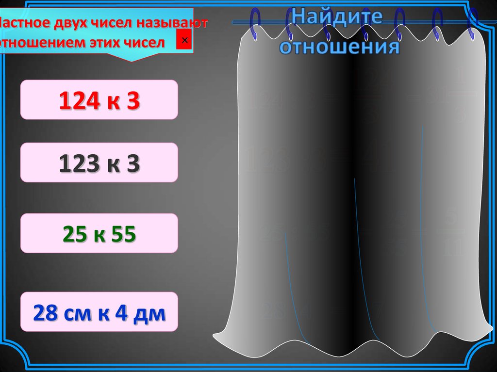 Масштаб изображения содержащегося в кадре называют