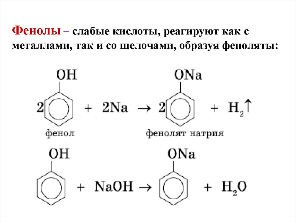 Фенол и натрий. Реакции по гидроксильной группе фенола. Фенол реагирует с органическими кислотами. Взаимодействие фенола с щелочами.