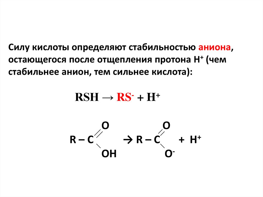 Сила кислот