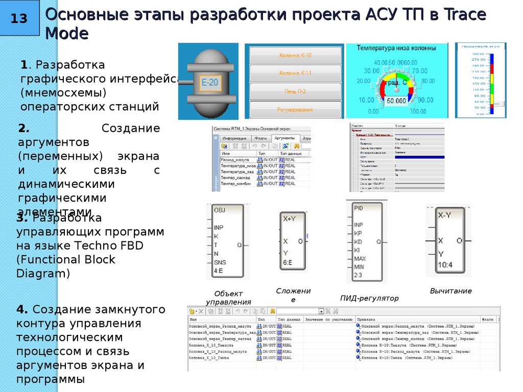 Проект trace mode 6