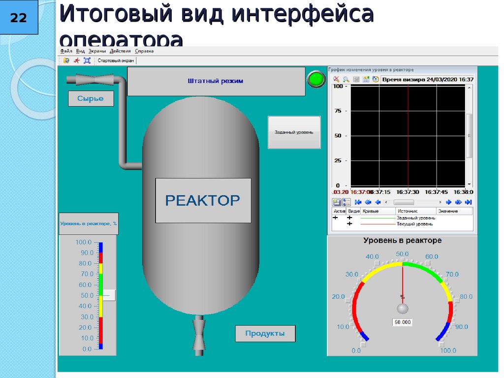 Редактор базы каналов scada-системы trace мode ( часть I