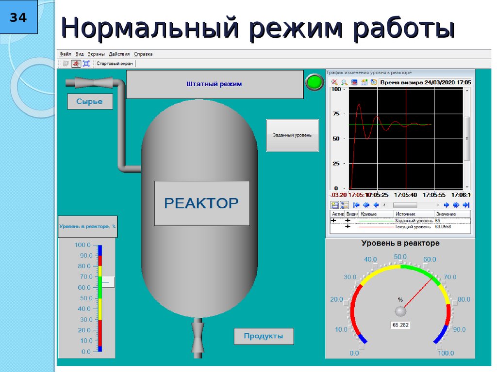 Готовый проект trace mode