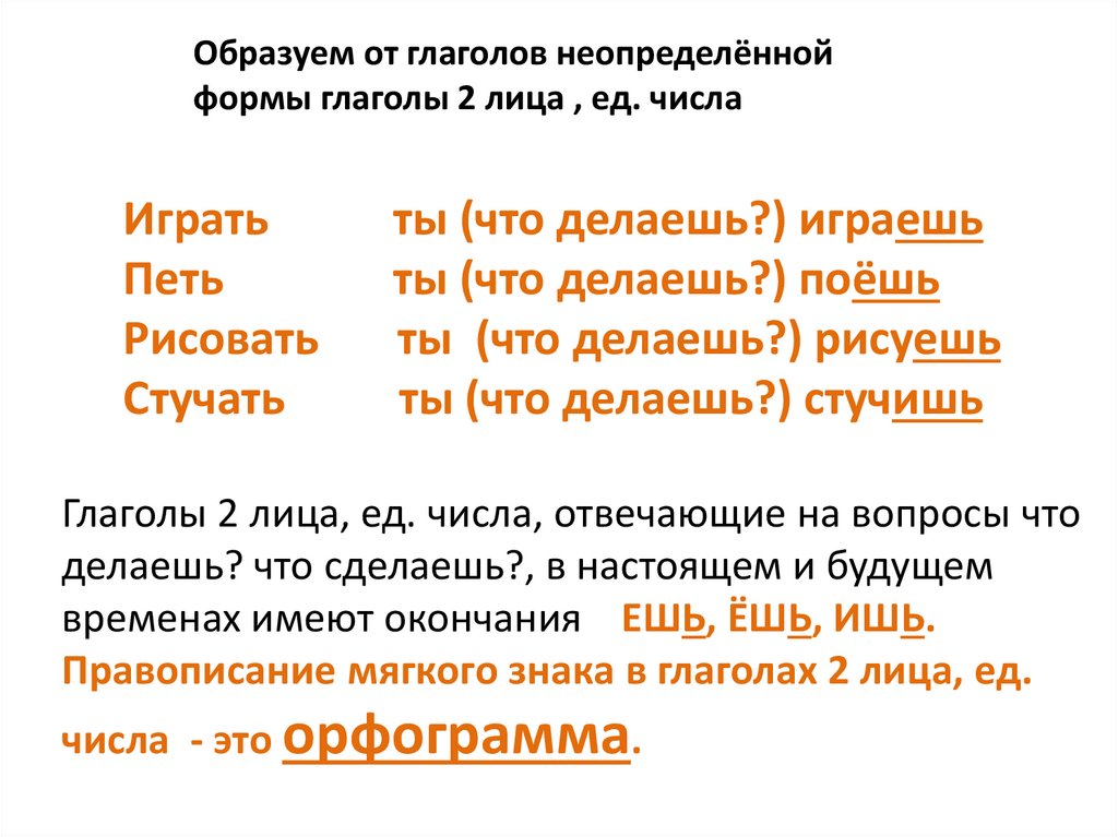 Ездить 1 лицо единственное число. Вопросы лица глаголов. Глаголы 2 лица единственного числа 4 класс. Убедить 1 лицо единственное число.