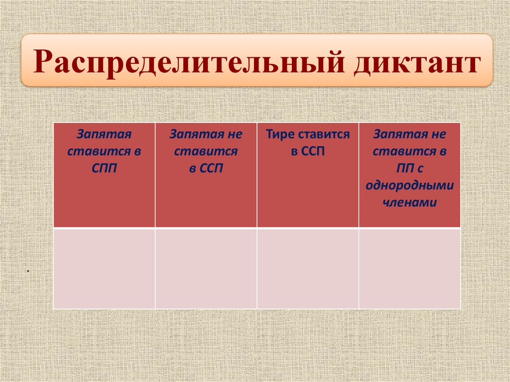 Дети рассказали что нарвали тех цветов которые любила мама схема