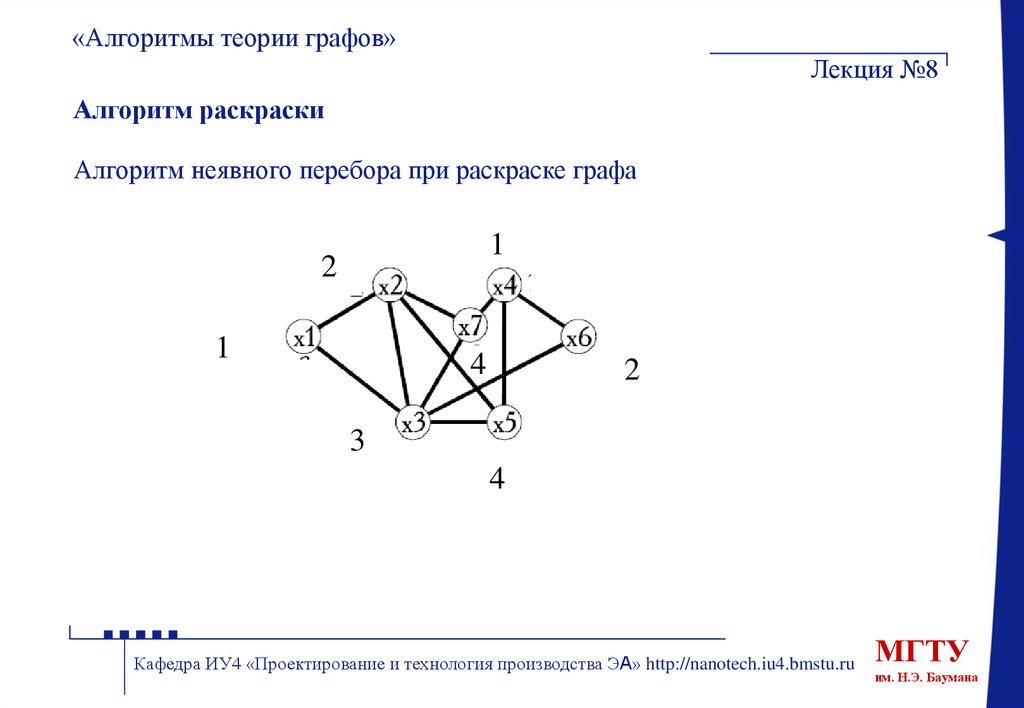 Алгоритм беллмана форда сложность