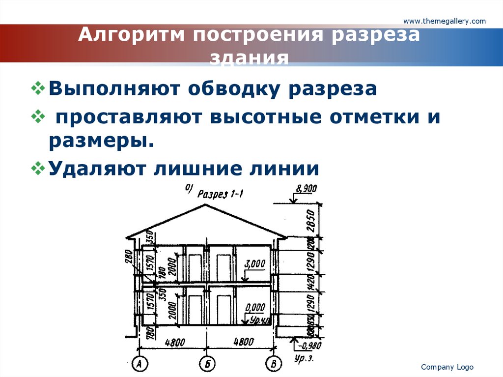 Как начертить разрез здания по плану