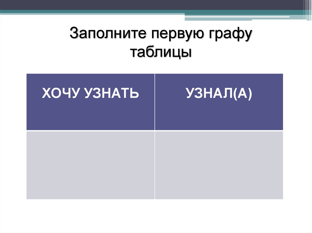 Таблица хочу. Первая графа в таблице. Заполнить таблицу 