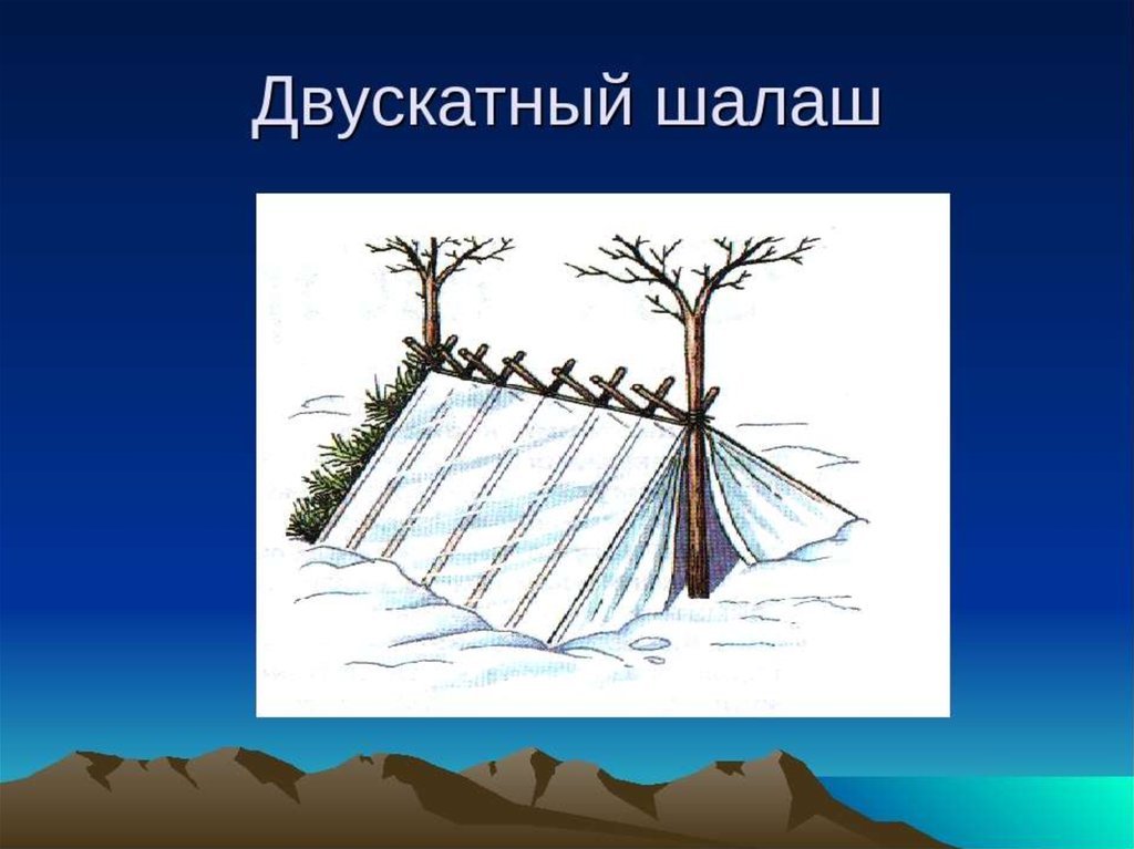 Как укрыться от непогоды в туристическом походе презентация