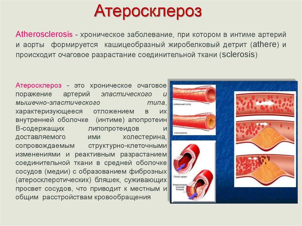 Хроническое заболевание сосудов. Атеросклероз презентация. Атеросклеротические сосудистые поражения.