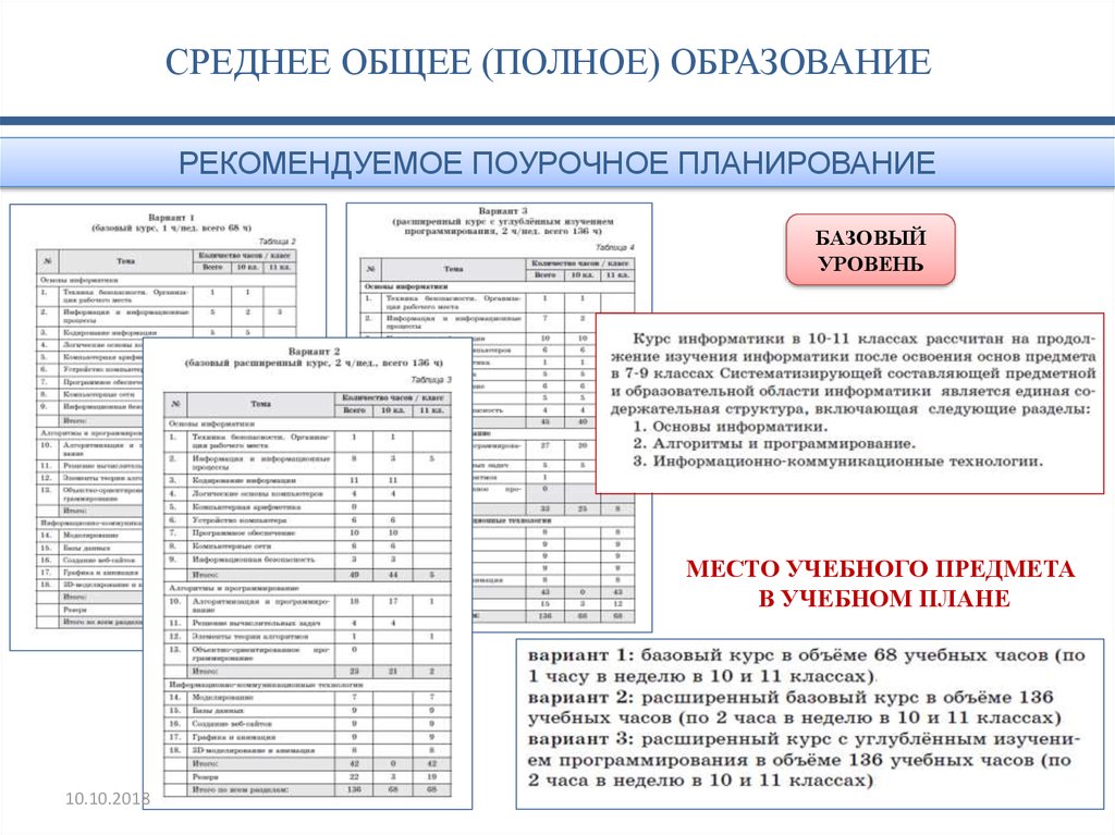 Общеобразовательных учреждений среднего полного общего образования. Среднее полное общее образование это. Общеобразовательное значение курса информатики. Среднее общее и полное общее образование это. Краткий курс информатики за все классы.