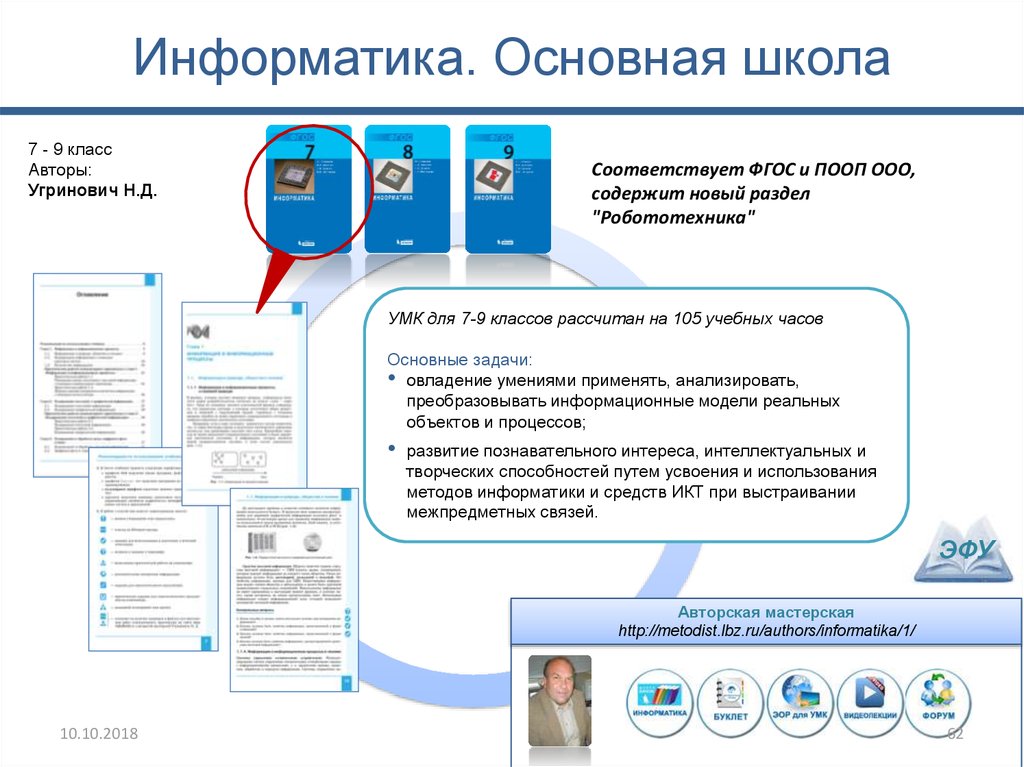 Средство информатики