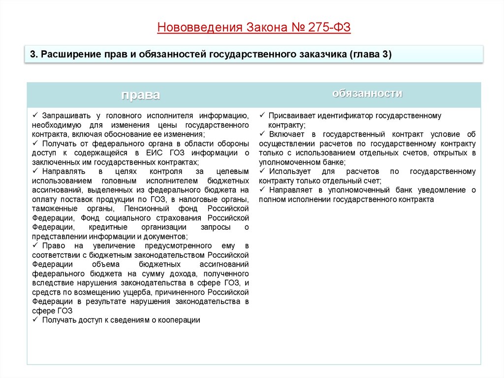 Рамочный договор по 275 фз образец