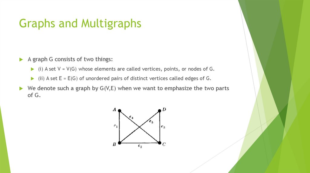 Graphs And Multigraphs Online Presentation