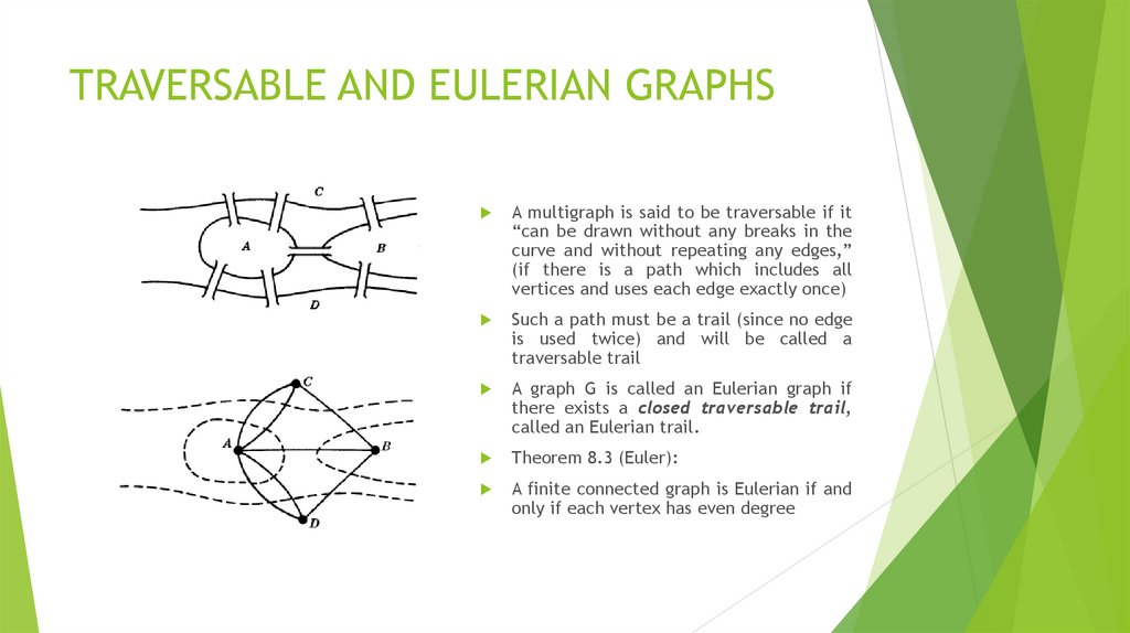 TRAVERSABLE AND EULERIAN GRAPHS