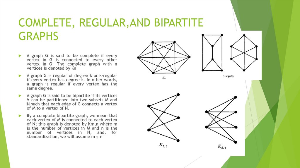 COMPLETE, REGULAR,AND BIPARTITE GRAPHS