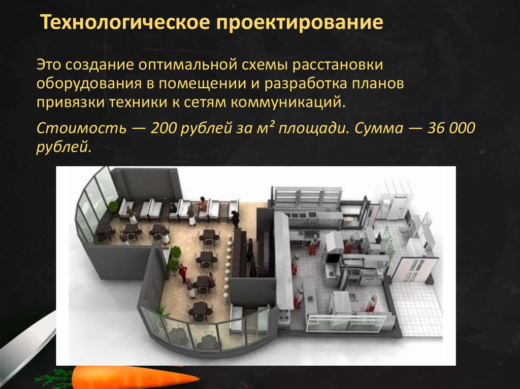 Технологическое проектирование globomarket ru. Бизнес план кафе. Бизнес проект кафе. Технологический проект кафе. Бизнес план ресторана.