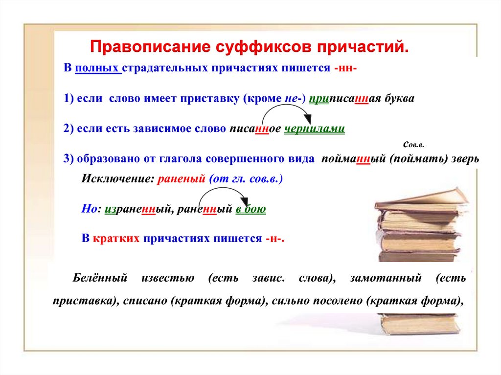 Правописание н нн в прилагательных причастиях