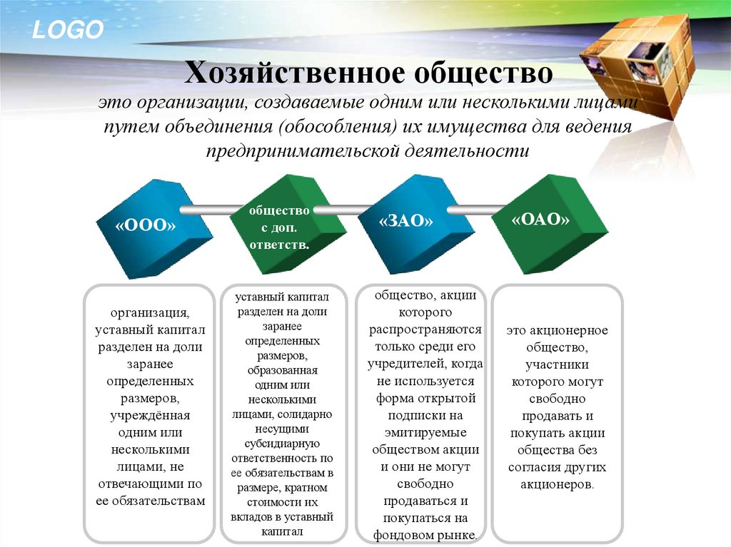 Хозяйственные общества схема