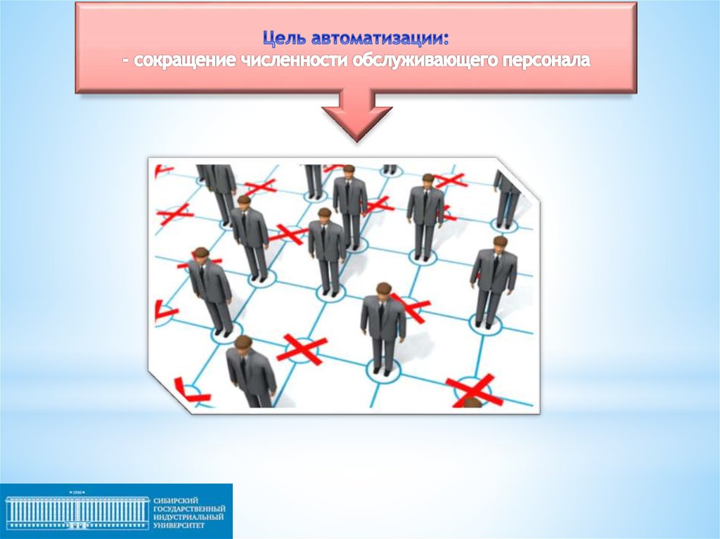 Численность обслуживающего персонала. Численность сборной России с обслуживающим персоналом. Цели автоматизации 1. сокращение 7 класс технология. Численность персонала АГТУ.