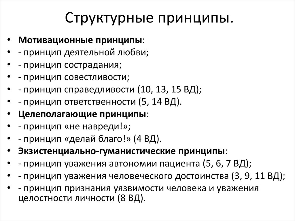 Структурные принципы. Структурные принципы биоэтики. Мотивационные принципы биоэтики. К мотивационным принципам относятся. Структурный принцип.