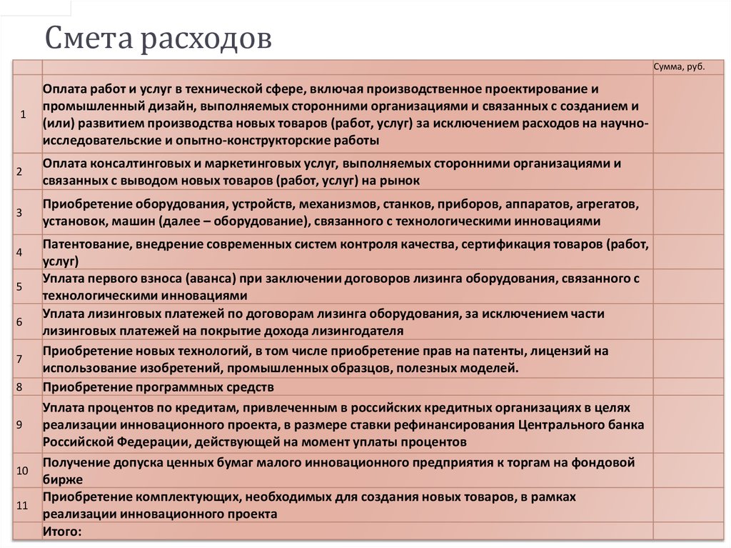 Справка о промежуточных результатах реализации инновационного проекта