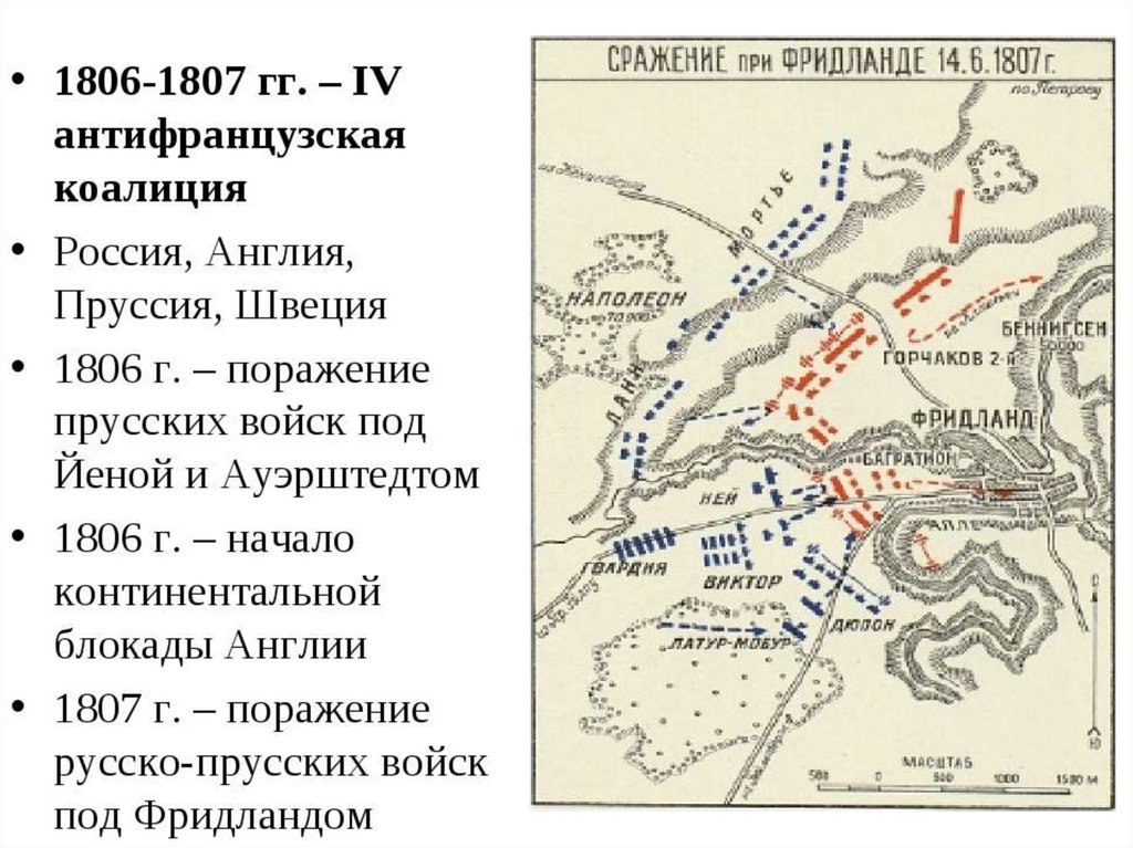 В чем причины поражения армий коалиций. IV антифранцузская коалиция (1806—1807). Антифранцузская коалиция 1805 1806. 1806-1807 Под Фридландом. Сражение под Фридландом 1807 карта.