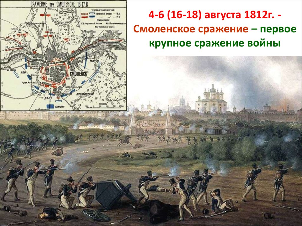 Смоленское сражение 1812 карта сражения