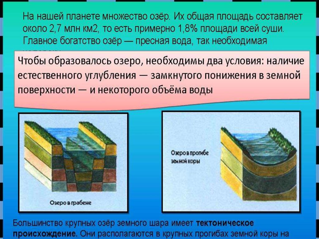 Каково происхождение котловины озера. Котловины тектонического происхождения.