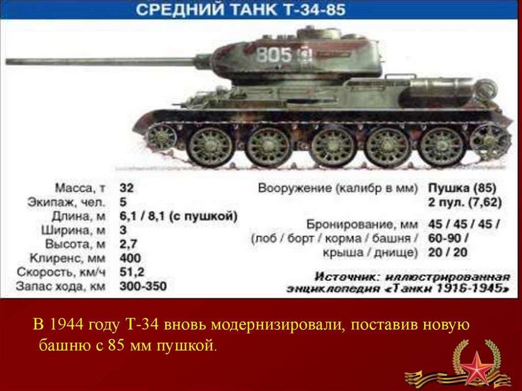 Сколько тонн весит танк. Танк т90 вес танка. Т-34 средний танк характеристики. Сколько весит танк т72. Т 34 масса.