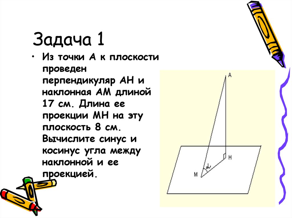 Перпендикуляр к точке. Перпендикуляр и наклонные. Перпендикуляр к плоскости. Длина перпендикуляра.