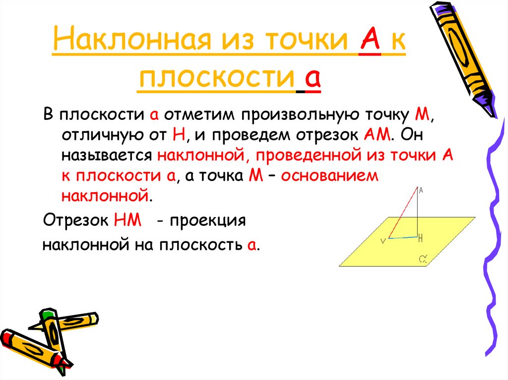 К плоскости проведена наклонная 8. Что такое перпендикуляр в геометрии. Что называется наклонной. Наклонные к плоскости. Что называется перпендикуляром к плоскости.